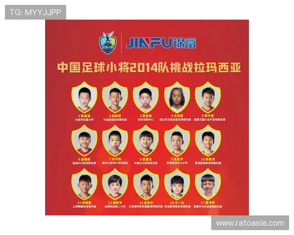 杭州足球队引领最新足球意识TOP10榜单的崛起与发展