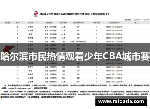 哈尔滨市民热情观看少年CBA城市赛
